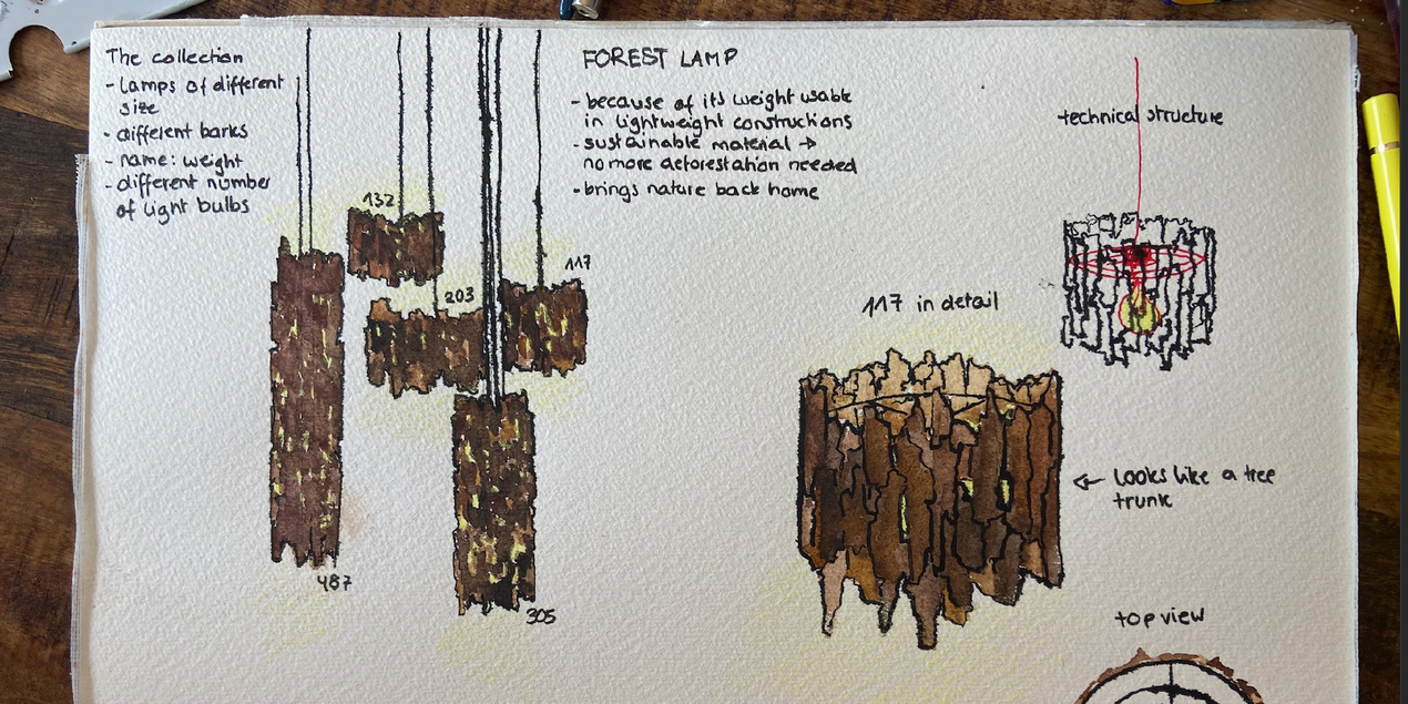 Einige Skizzen und Notizen zur Entwicklung des Lampenschirms aus Baumrinde